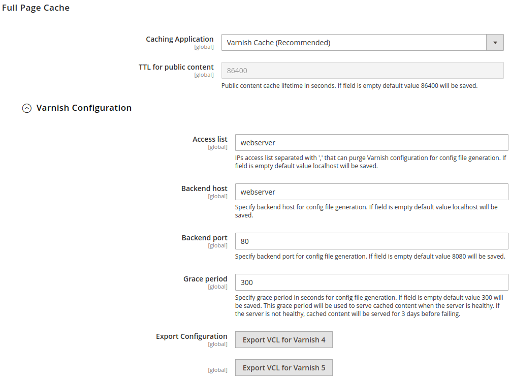 Varnish Configuration