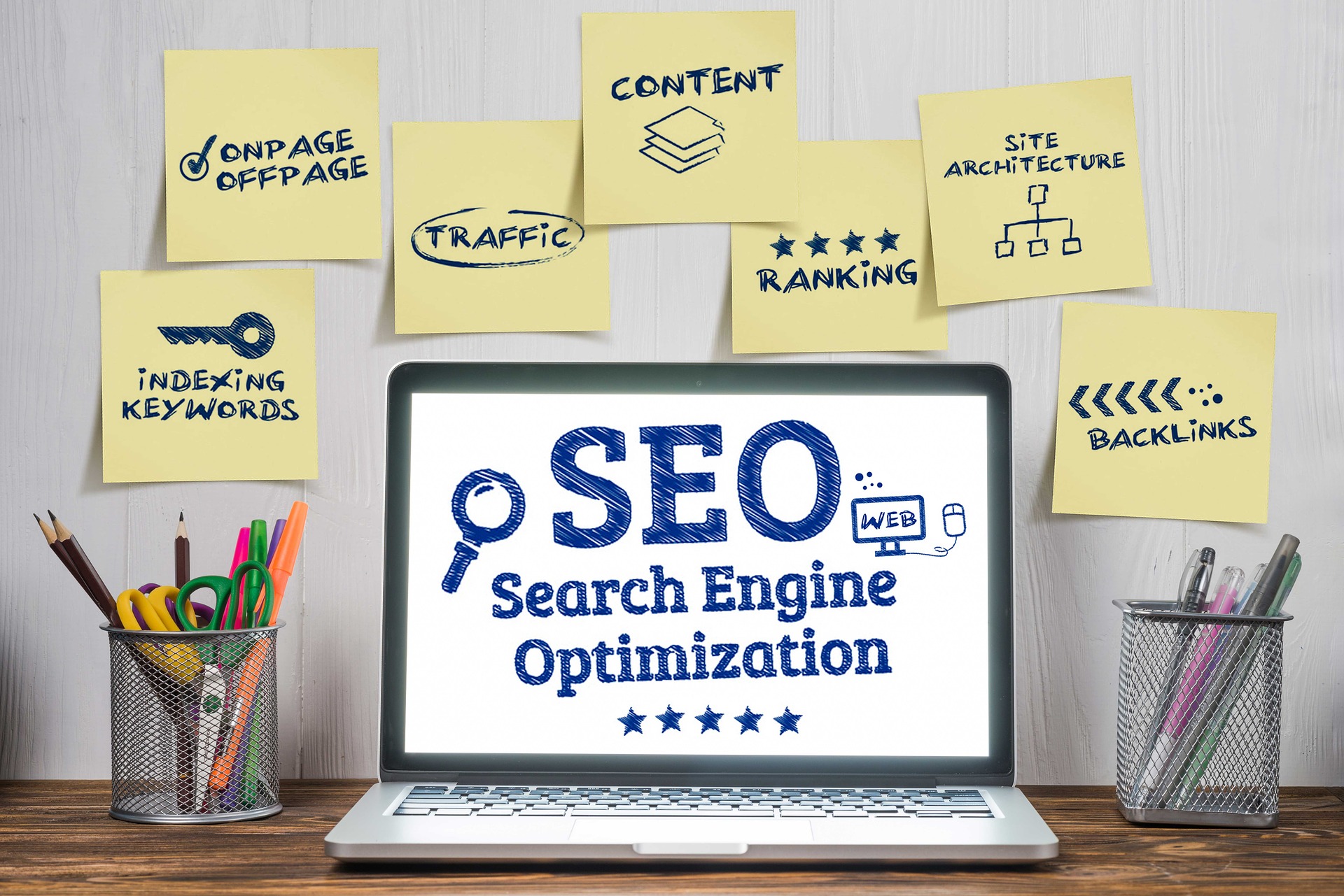 Types of SEO power words